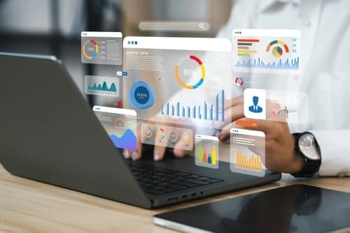Certified KPI Professional & Practitioner