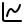 High Implementation Costs